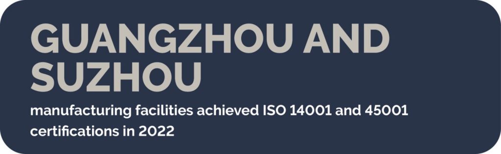 GUANGZHOU AND SUZHOU-manufacturing facilities achieved ISO 14001 and 45001 ceetifications in 2022